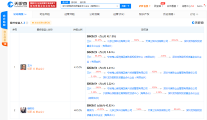 騰訊戰略投資龍珠股權投資基金 深化與王興、穆榮均的資本協同