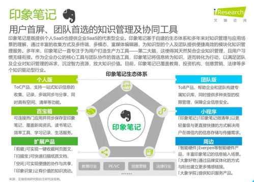 洞察未來，賦能增長 印象團(tuán)隊(duì)帶你解讀艾瑞咨詢《2020年中國企業(yè)服務(wù)研究報(bào)告》